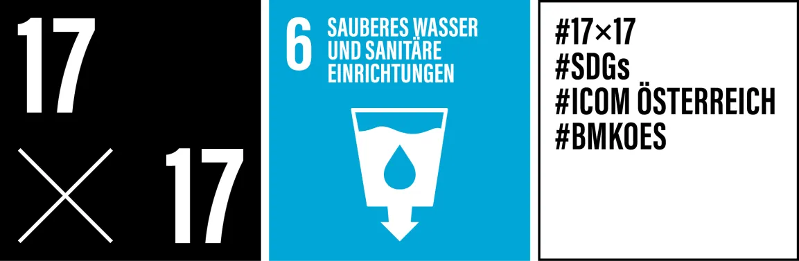 17x17 SDGs Logoserie